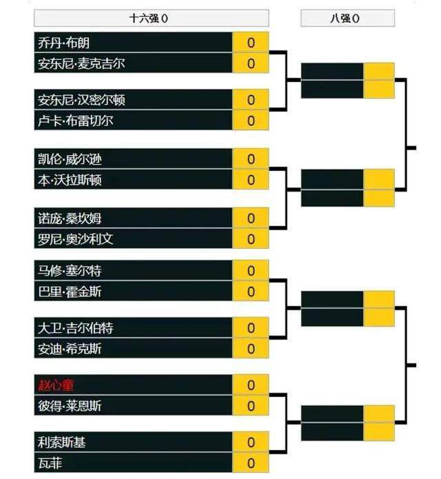 如许一来，比拟于第一部故事，《敢死队2》在剧情上加倍丰硕丰满，逻辑也更加讲求，乃至还插手了一些思虑。